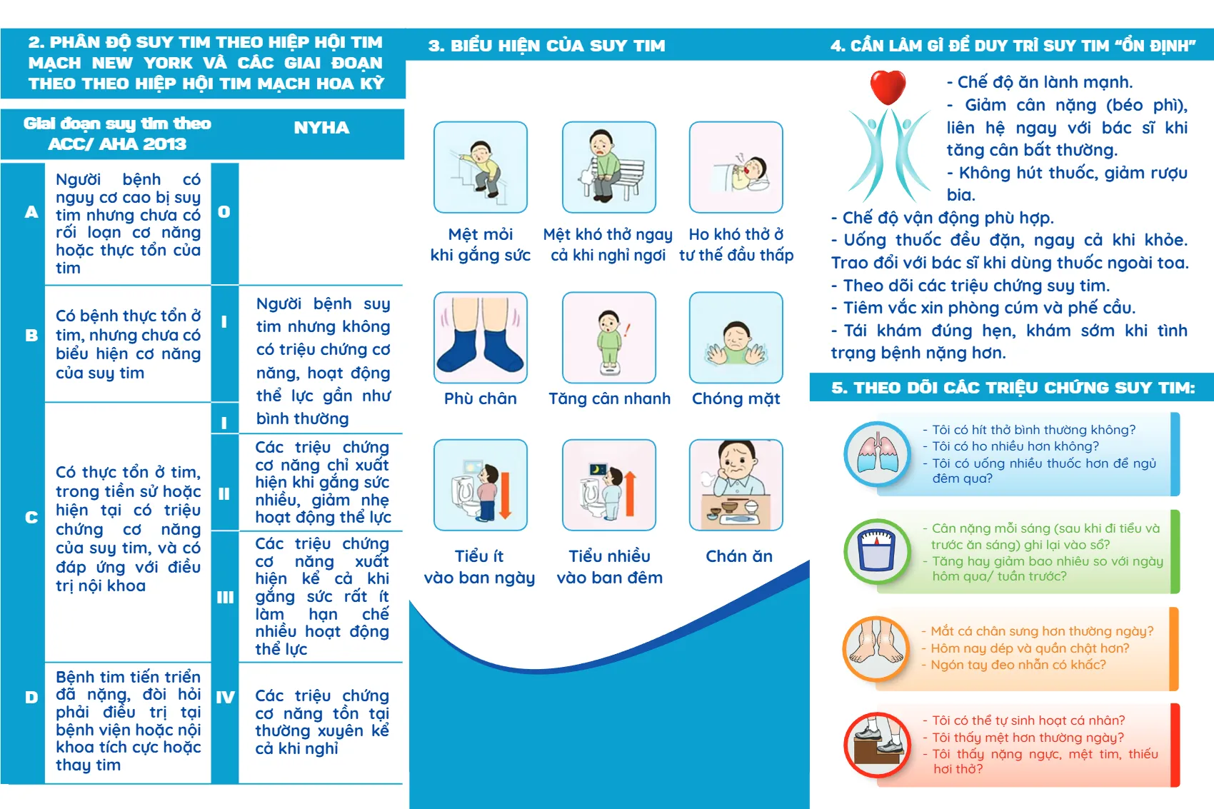 to roi suy tim nhung dieu ban nen biet_2.webp